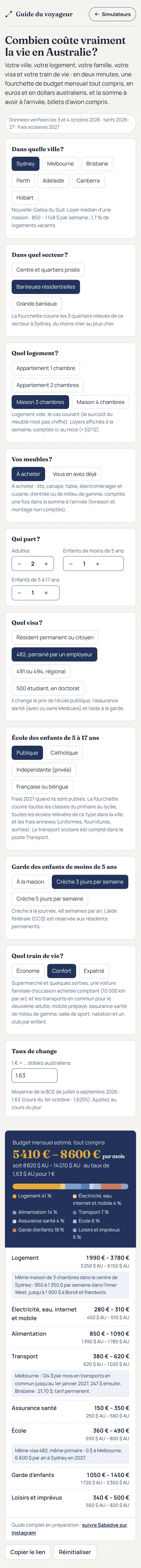 Simulateur «&nbsp;Combien coûte vraiment la vie en Australie&nbsp;?&nbsp;»&nbsp;: réglages du séjour et budget mensuel estimé