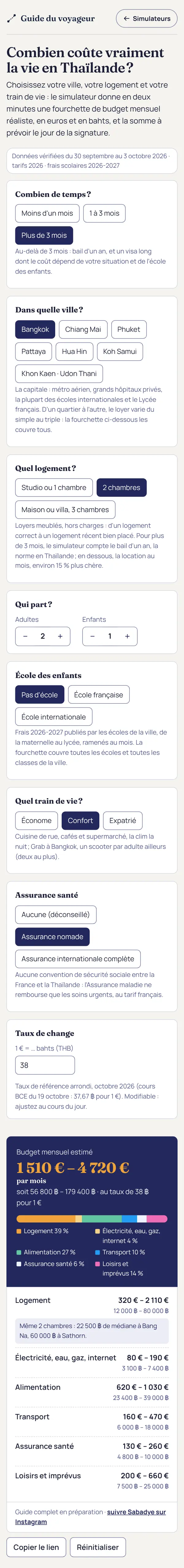 Simulateur «&nbsp;Combien coûte vraiment la vie en Thaïlande&nbsp;?&nbsp;»&nbsp;: réglages du séjour et budget mensuel estimé