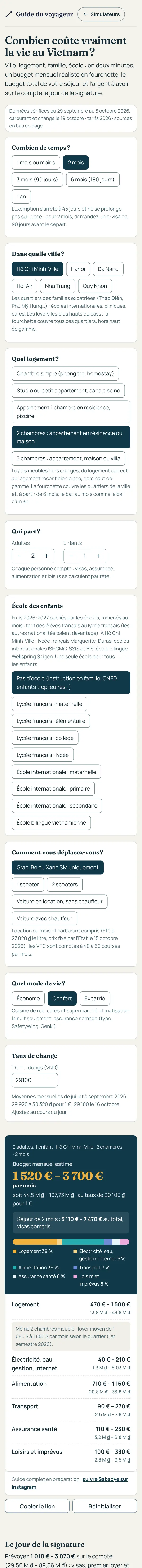 Simulateur «&nbsp;Combien coûte vraiment la vie au Vietnam&nbsp;?&nbsp;»&nbsp;: réglages du séjour et budget mensuel estimé